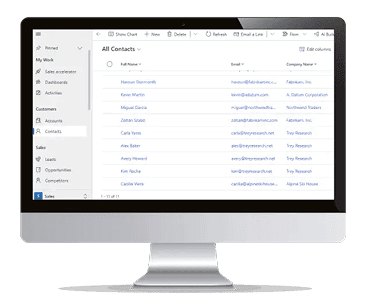 Solution Dashboard