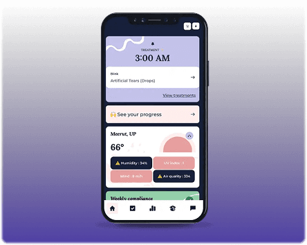 Solution Dashboard