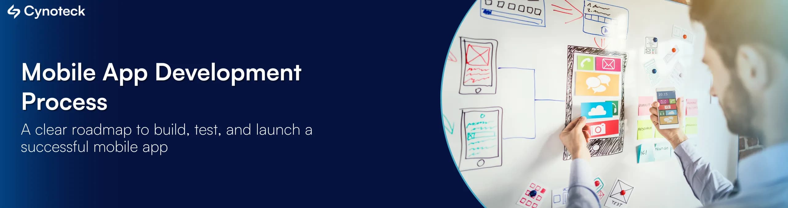 Mobile App Development Process in 2026: A Complete Step-by-Step Guide